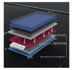 Loom Solar Panel - SHARK 685 Wp| N-Type Bifacial 12BB - Image 5